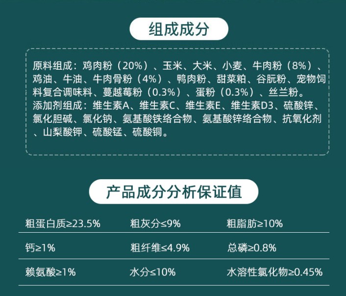 萨摩耶狗粮哪个牌子好萨摩耶吃什么狗粮好萨摩耶狗粮推荐